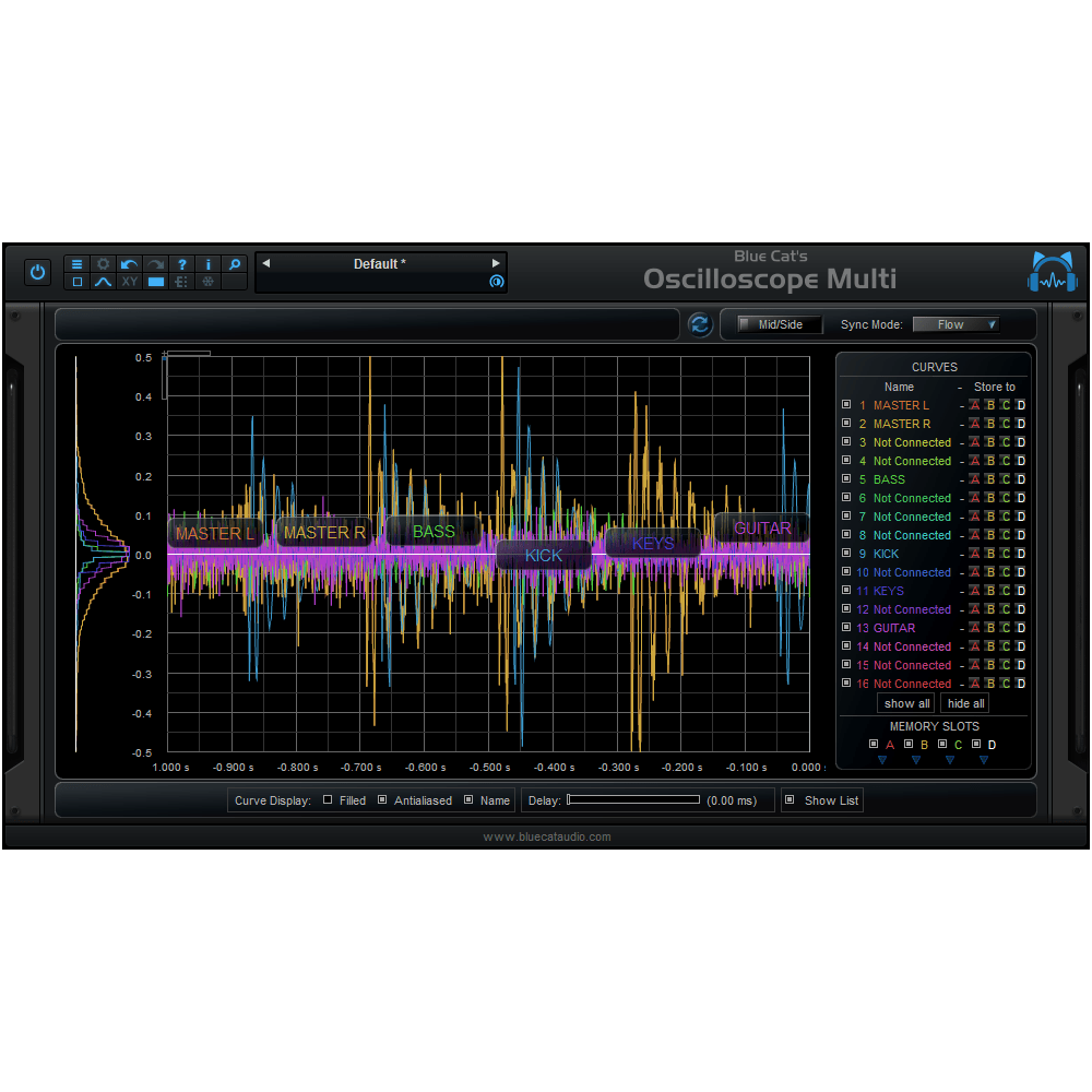 Blue Cat Audio Blue Cat OsciloscopeMulti