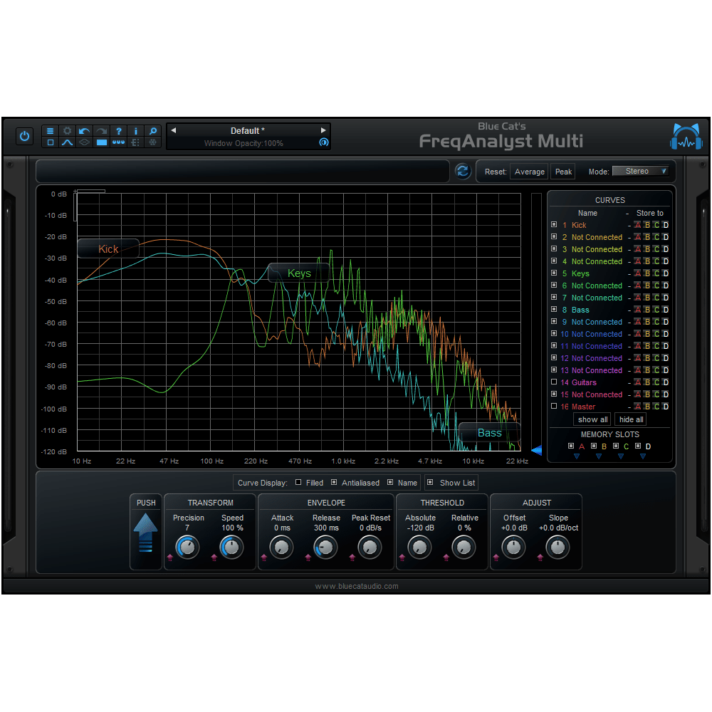 Blue Cat Audio Blue Cat FreqAnalystMulti