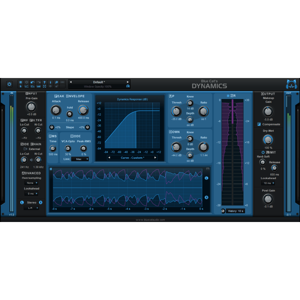 Blue Cat Audio Blue Cat Dynamics