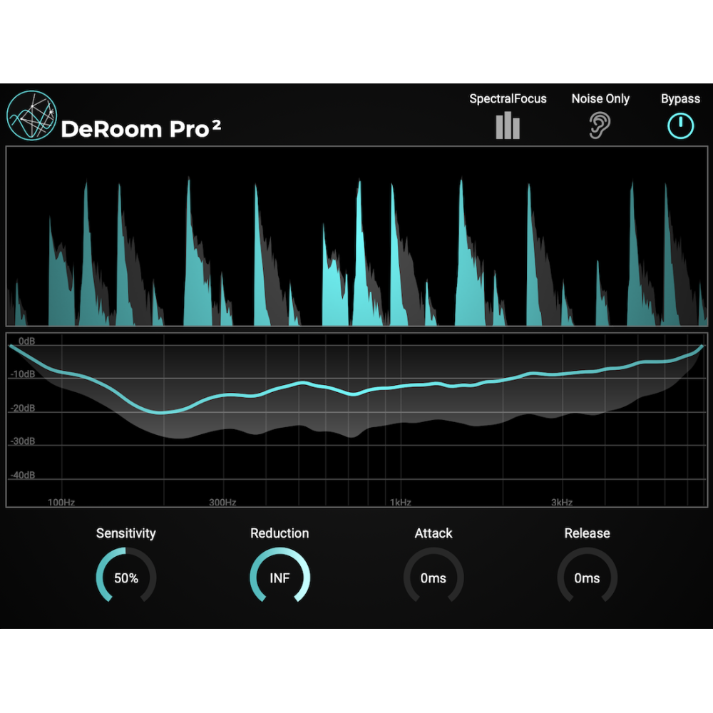 Accentize DeRoomPro