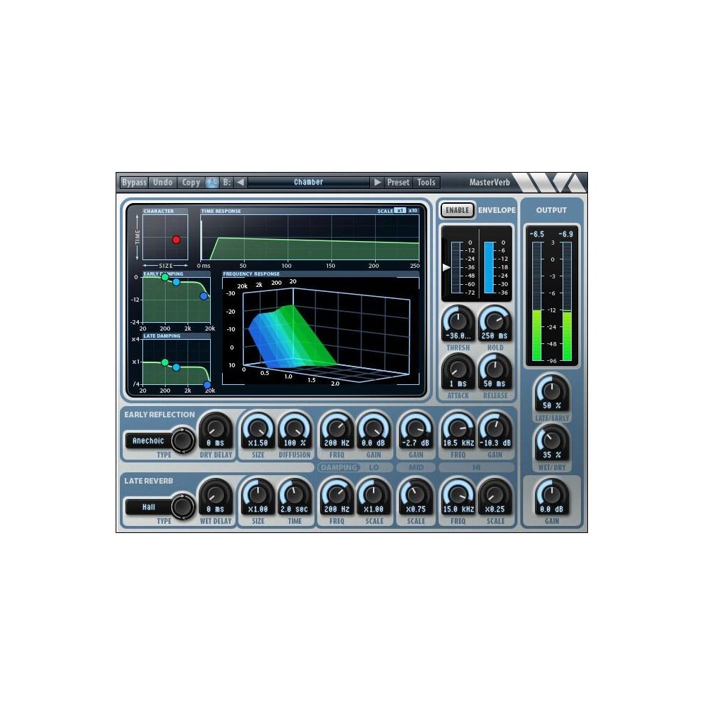 Wave Arts  MasterVerb 6