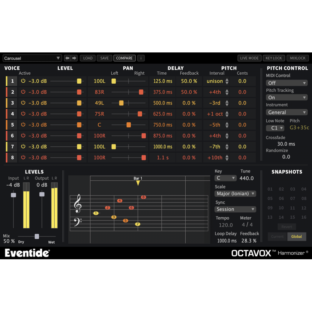 Eventide Octavox