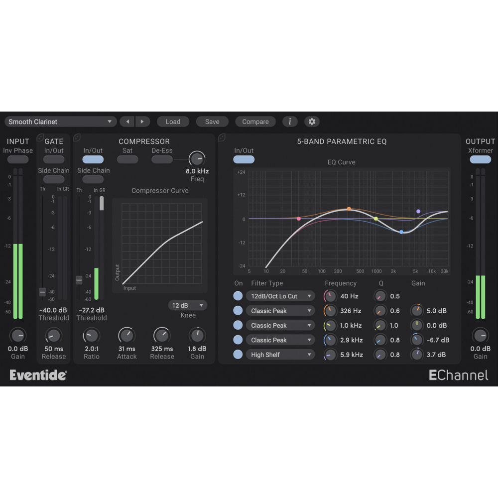 Eventide EChannel Channel Strip