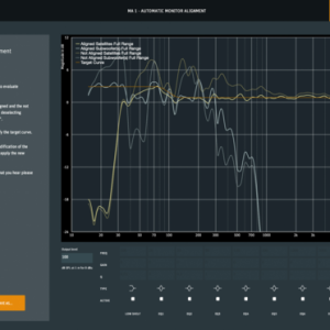 Neumann Multichannel Extension for MA 1