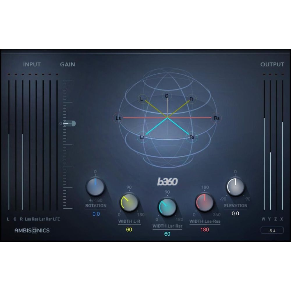 Waves Audio B360 Ambisonics Encoder