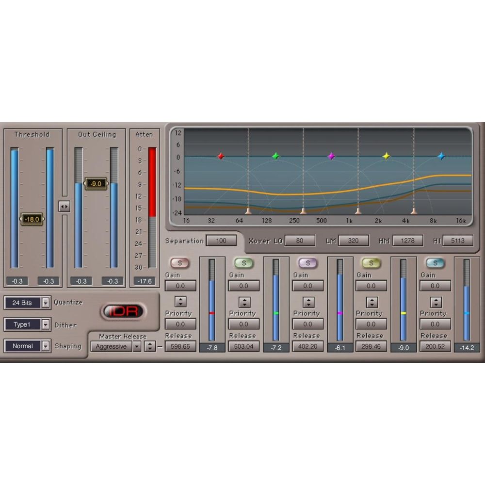 Waves Audio L3 Multimaximizer