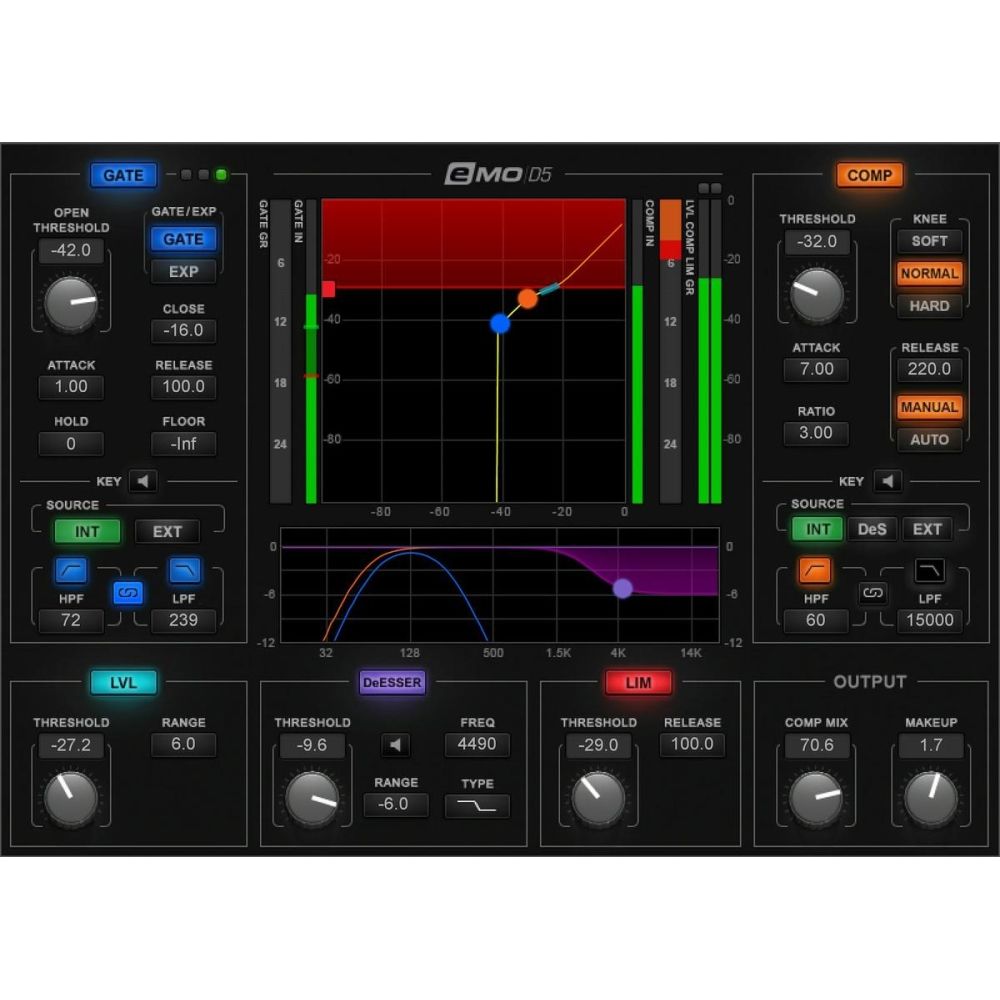 Waves Audio eMo D5 Dynamics