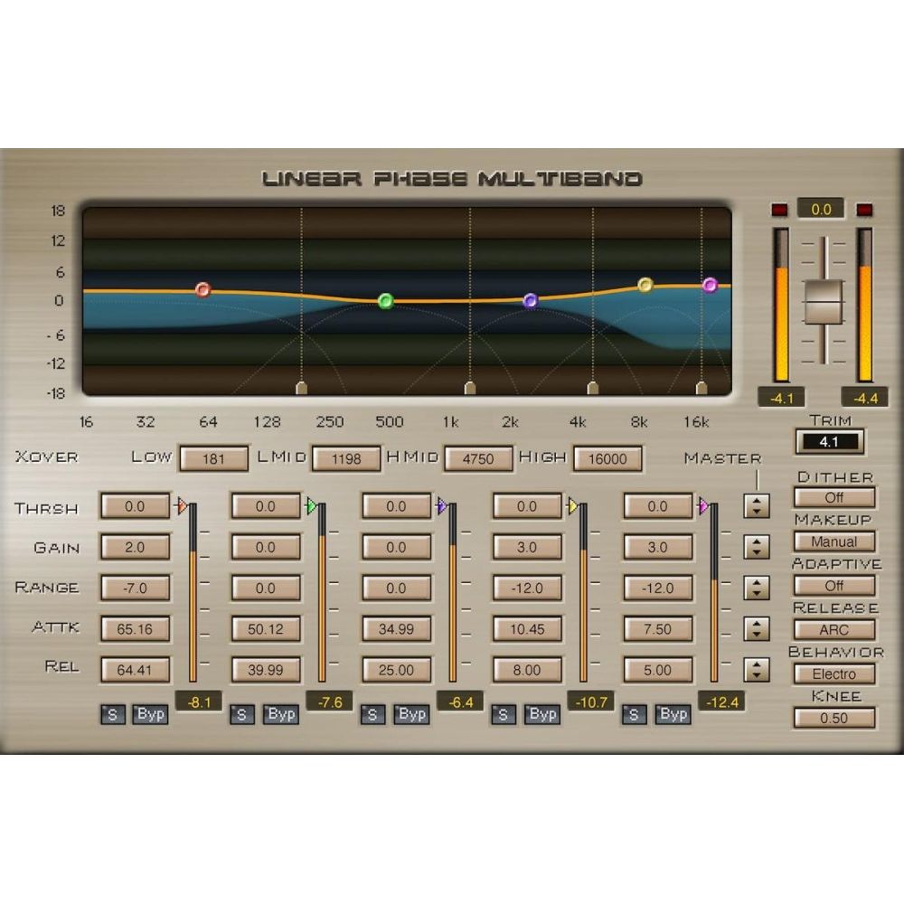 Waves Audio Linear Phase Multiband Compressor