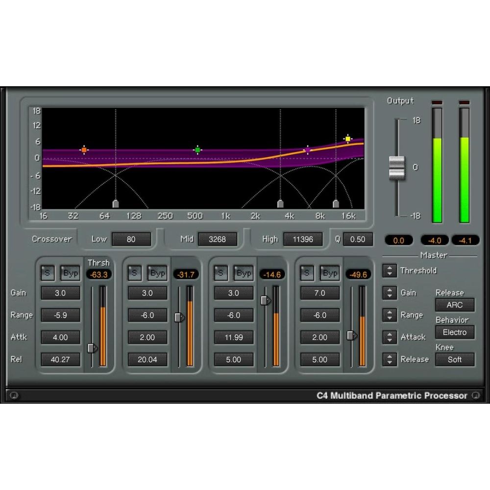 Waves Audio C4 Multiband Compressor