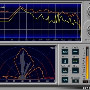 Waves Audio PAZ Analyzer