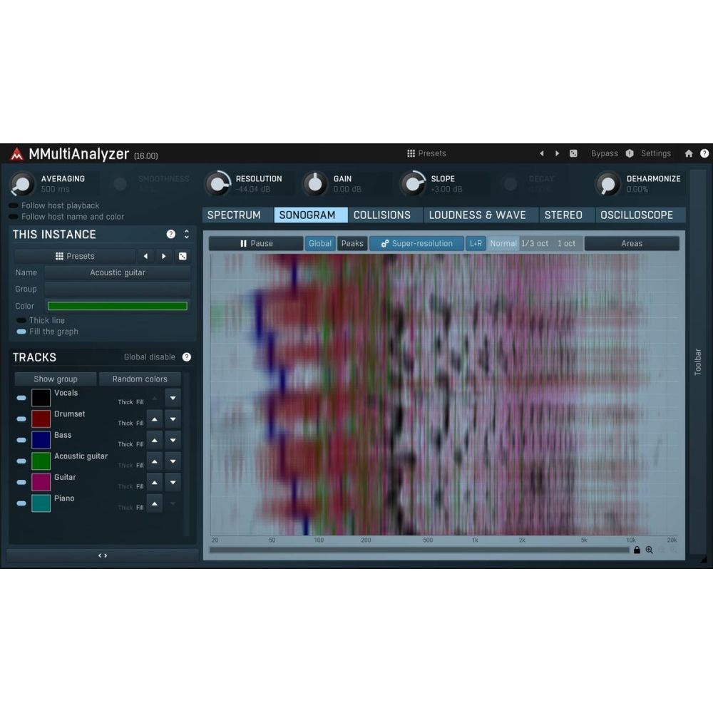 Melda Production Melda MMultiAnalyzer