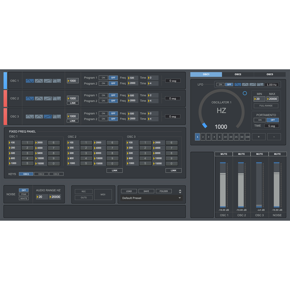 Digital Brain Instruments Oscar