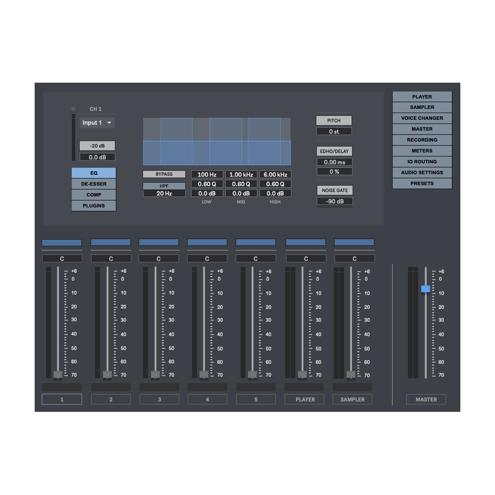 Digital Brain Instruments Podcaster