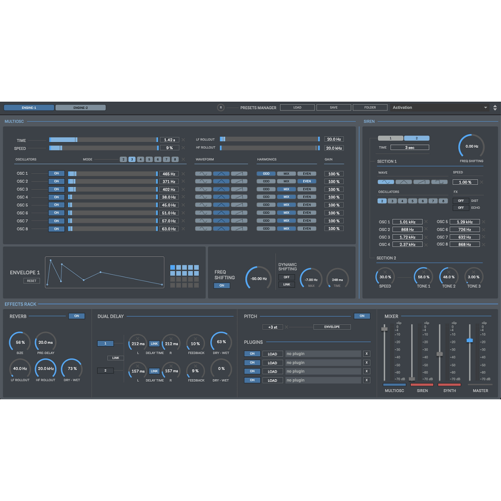 Digital Brain Instruments Spacelab