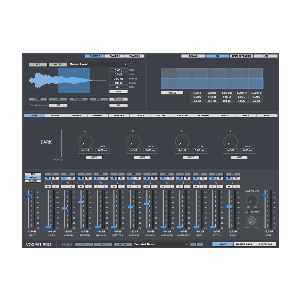 Digital Brain Instruments Voxpat Pro