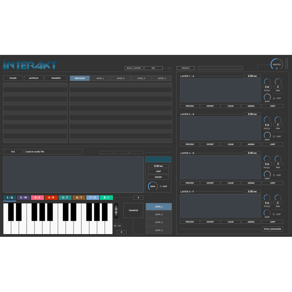 Digital Brain Instruments Interakt