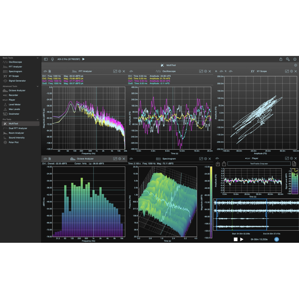 Faber Acoustical Licence Pro Tool Set pour SignalScope XM v12