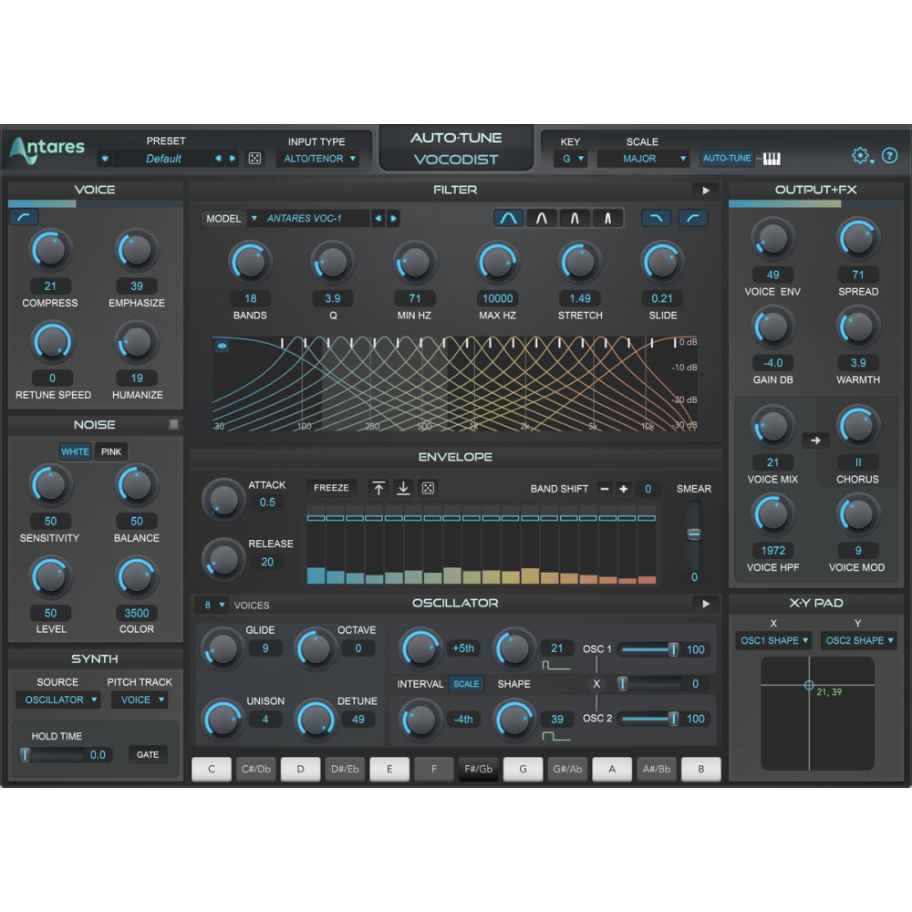 Antares Auto-Tune Vocodist