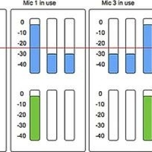 Digital Brain Instruments CMixer