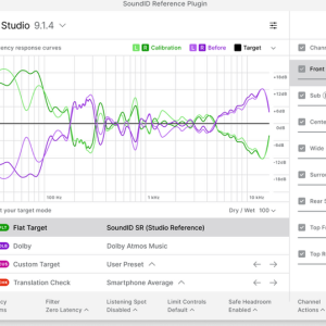 Sonarworks Mise à niveau de SoundID Reference Studio vers Multicanal