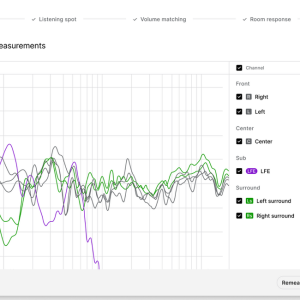 Sonarworks Mise à niveau de SoundID Reference Studio vers Multicanal