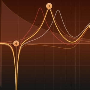 FabFilter  Volcano 3 Upgrade