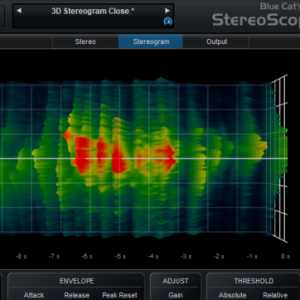 Blue Cat Audio Blue Cat Analysis Pack