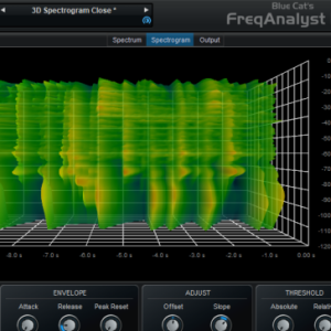 Blue Cat Audio Blue Cat Analysis Pack