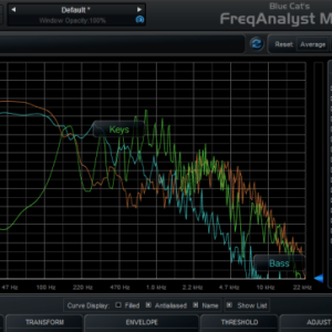 Blue Cat Audio Blue Cat Analysis Pack