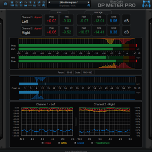 Blue Cat Audio Blue Cat DP Meter Pro