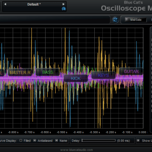 Blue Cat Audio Blue Cat OsciloscopeMulti