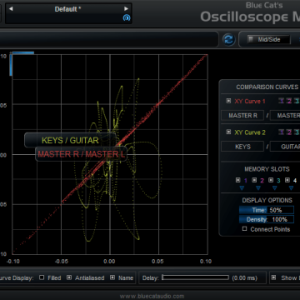 Blue Cat Audio Blue Cat OsciloscopeMulti