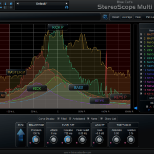 Blue Cat Audio Blue Cat StereoScopeMulti