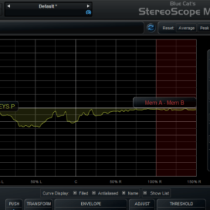 Blue Cat Audio Blue Cat StereoScopeMulti