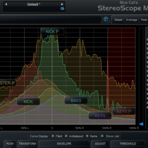 Blue Cat Audio Blue Cat StereoScopeMulti