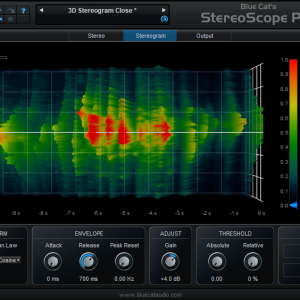 Blue Cat Audio Blue Cat StereoScope Pro