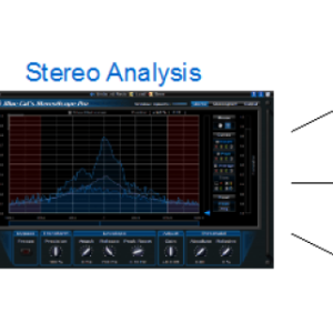 Blue Cat Audio Blue Cat StereoScope Pro