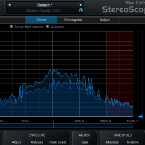 Blue Cat Audio Blue Cat StereoScope Pro