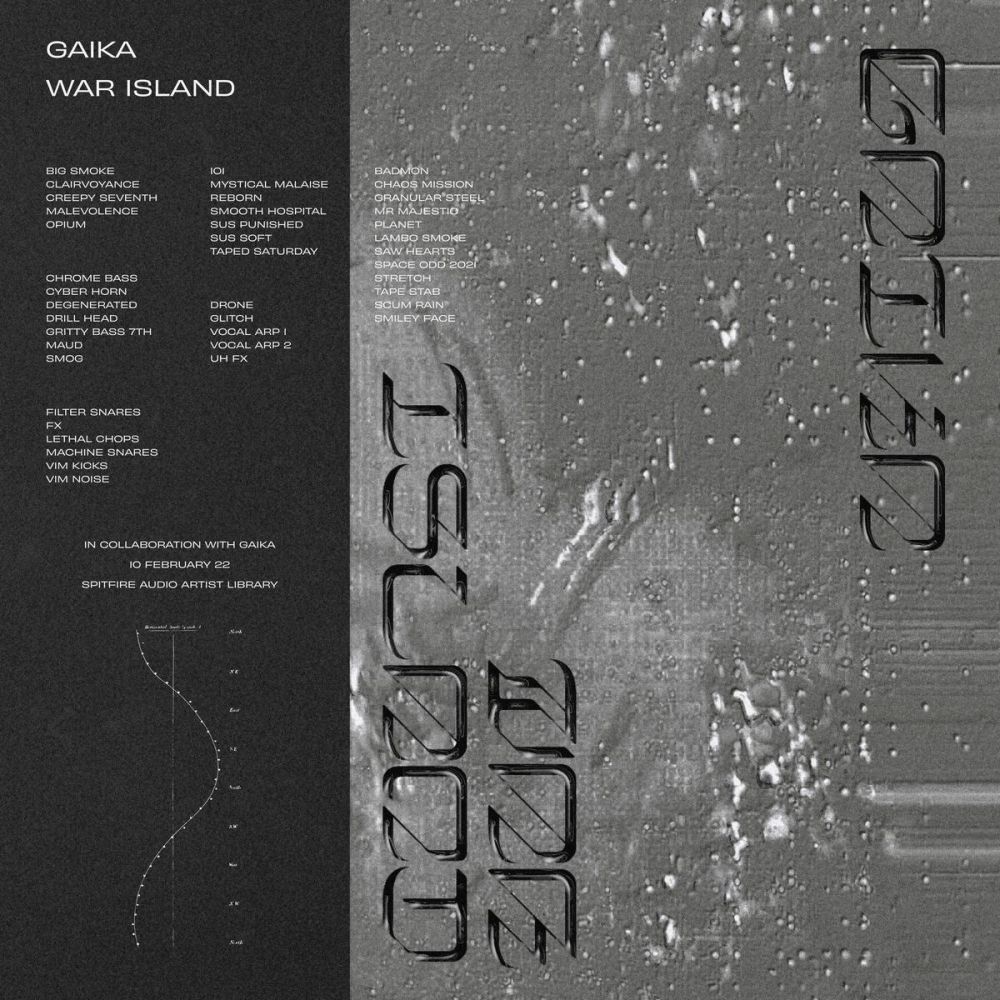 Spitfire Audio GAIKA - War Island