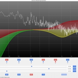 Sonoris Mastering Equalizer