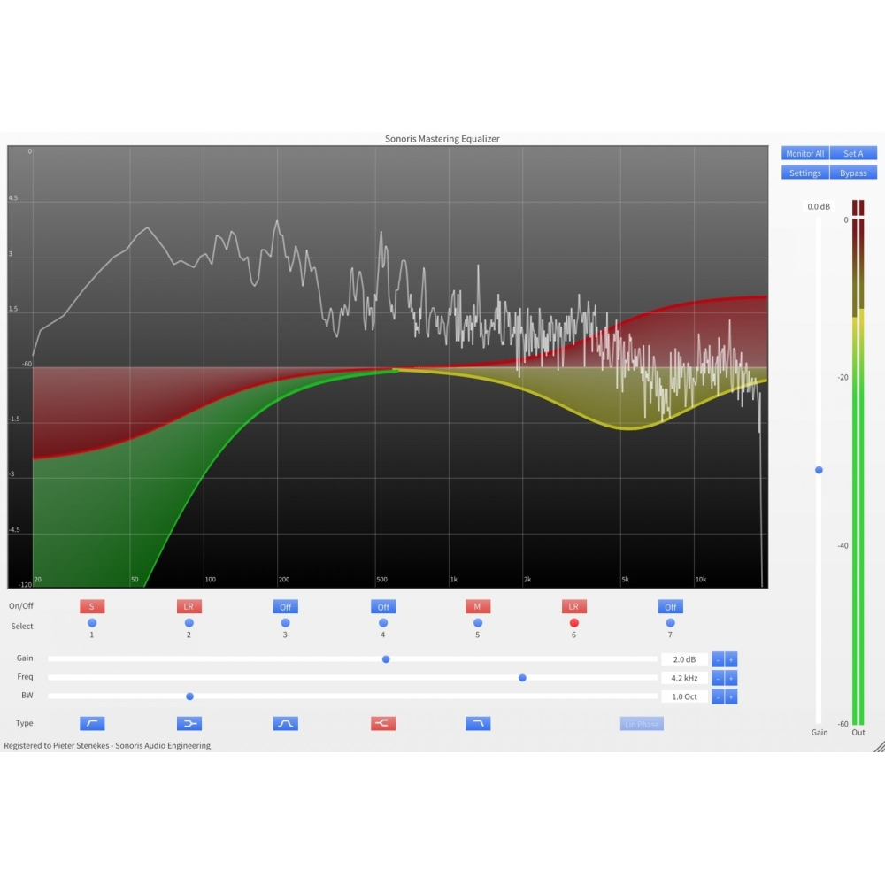 Sonoris Mastering Equalizer