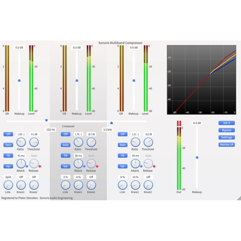 Sonoris Multiband Compressor