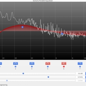 Sonoris Parallel Equalizer