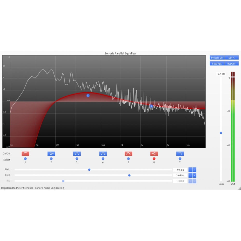 Sonoris Parallel Equalizer