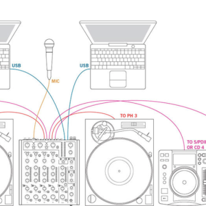 Rane  MP 2015