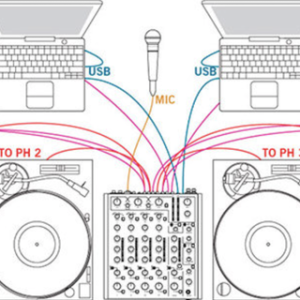 Rane  MP 2015