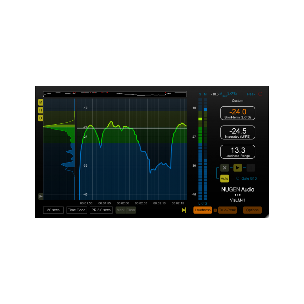 Nugen Audio VisLM C1 mise à jour vers VisLM 2