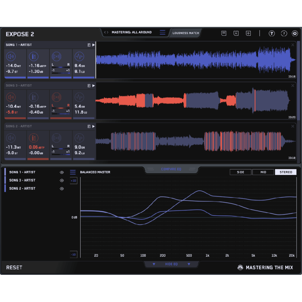 Mastering The Mix EXPOSE 2