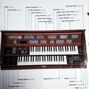 ORGUE YAMAHA Electone FS 20