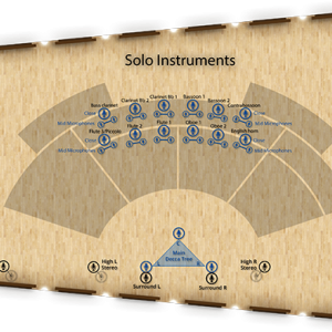 VSL Offre Education - Synchron Woodwinds Full